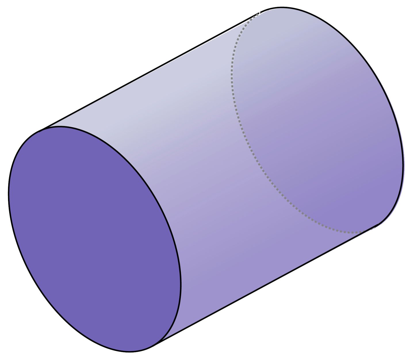 cylinder